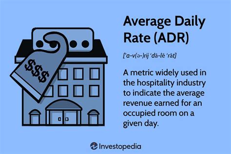 Average Daily Rate (ADR): Definition, Calculation, .